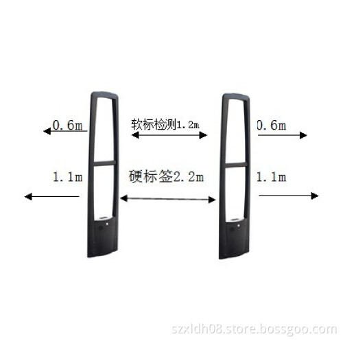 Burglar Alarm Host Anti-Theft Equipment Remote Counting Function Xld-Am07